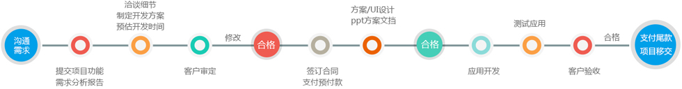 &#77;&#75;&#23448;&#26041;&#32593;&#39029;&#29256;&#45;&#77;&#75;&#40;&#20013;&#22269;&#41;